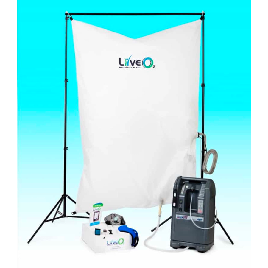 LiveO2(R) Standard Adaptive Contrast(R) System Overview